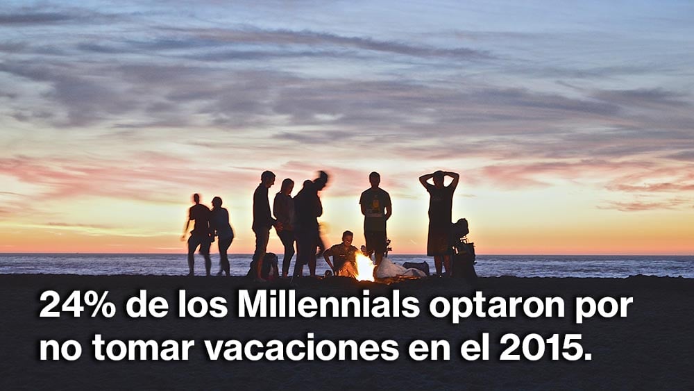 24% de los millennials