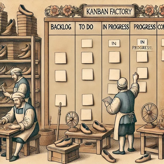 DALL·E 2024-09-30 00.33.42 - An illustration in a 16th-century style showing a simple Kanban board with four columns in a shoe factory. The board is divided into Backlog, To Do